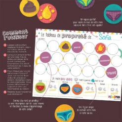 Minimo Motivation Mon Tableau De Propreté -Fillettes Et Fiston minimo motivation mon tableau de proprete 3