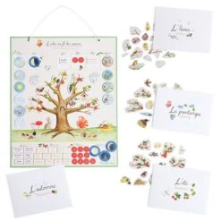 Moulin Roty Calendrier Magnétique -Fillettes Et Fiston moulin roty calendrier magnetique 2