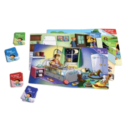 Placote Qui Cherche Quoi OĂč?