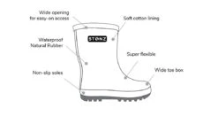 Stonz Bottes De Pluie Yellow -Fillettes Et Fiston stonz bottes de pluie yellow 2